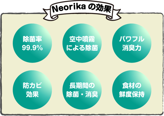 Neorikaの効果